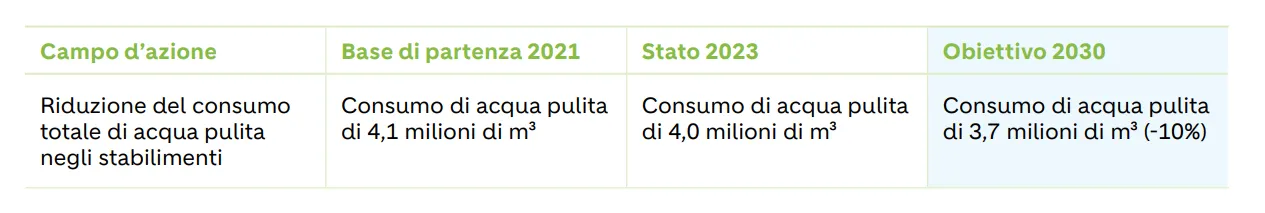 acqua.png