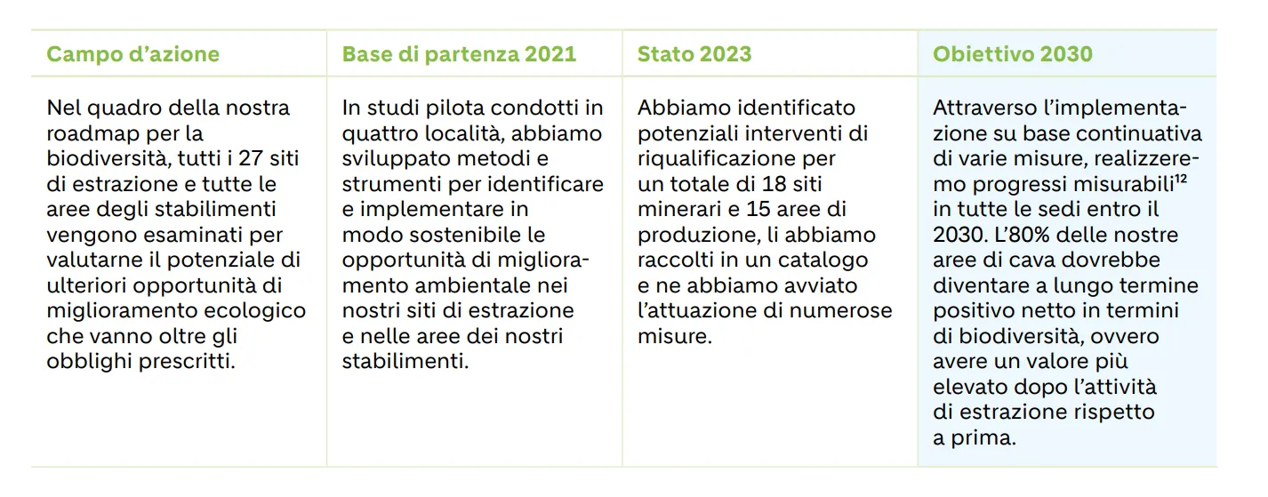 biodiversita.png