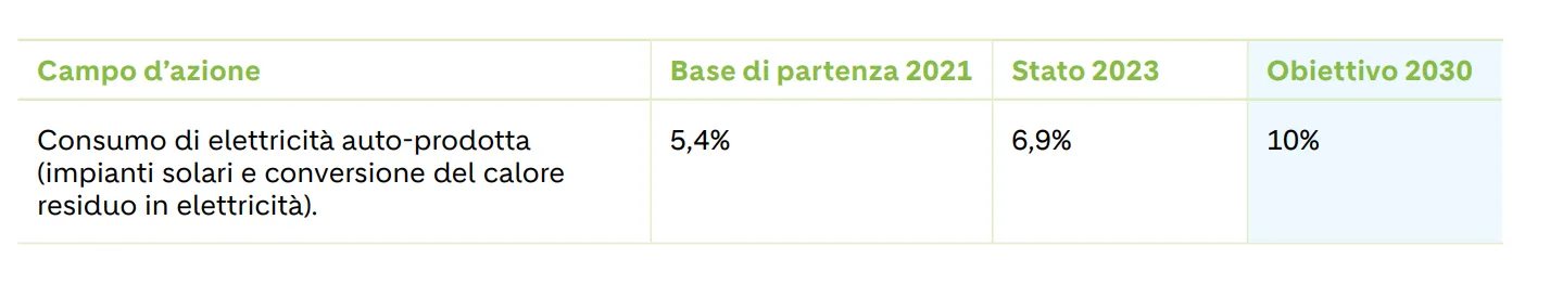 energie-rinnovable.png